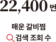 22,400번 매운 갈비찜 검색 조회 수