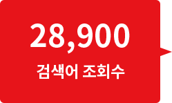 검색어 조회수 28,900
